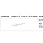 Semakan duit tak dituntut eGUMIS Malaysia -jumpa RM83